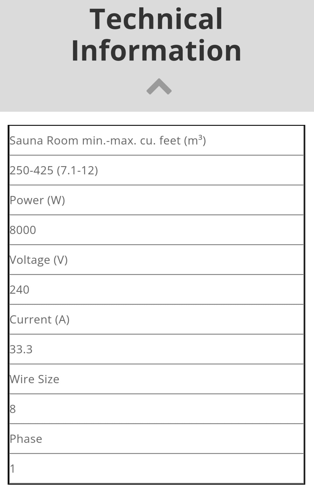 Harvia KIP 80W1