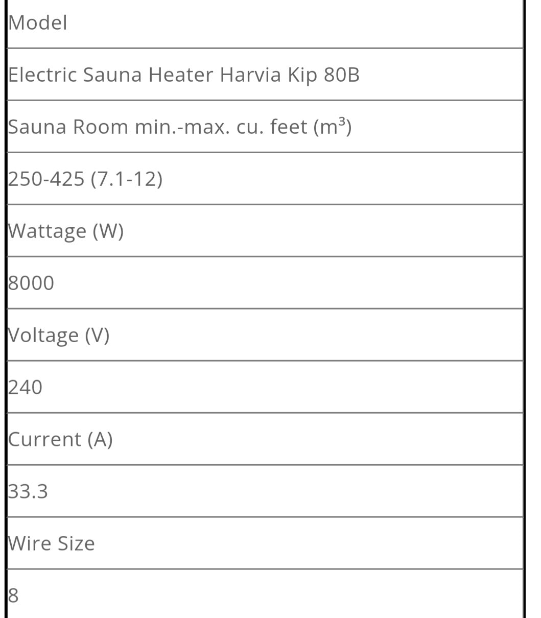 Harvia KIP80 B electric sauna heater